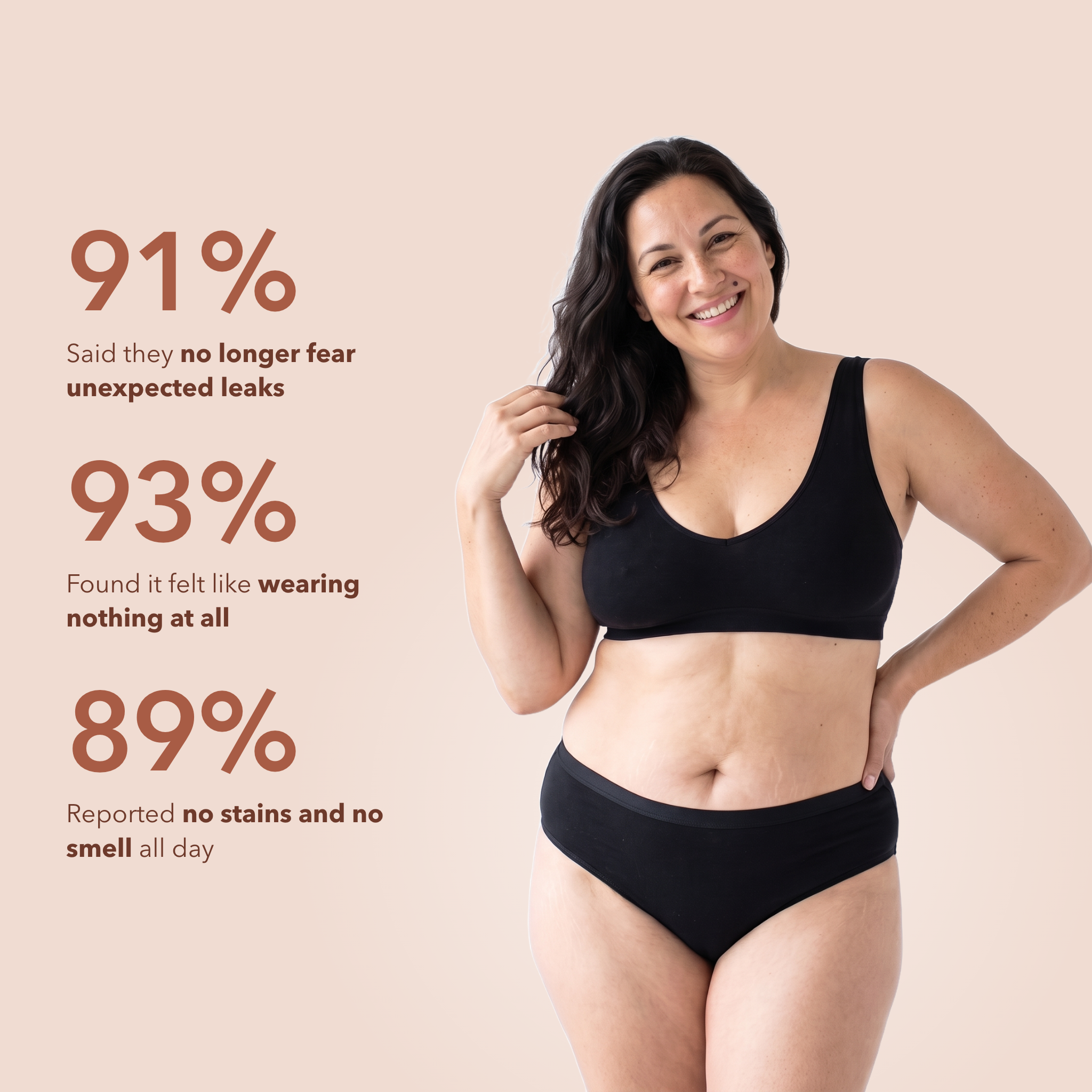 BambooCore™ Leakproof Briefs | Ultra-Absorbent